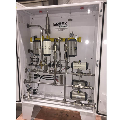 Priority Fill Panels Priority Fill Panels